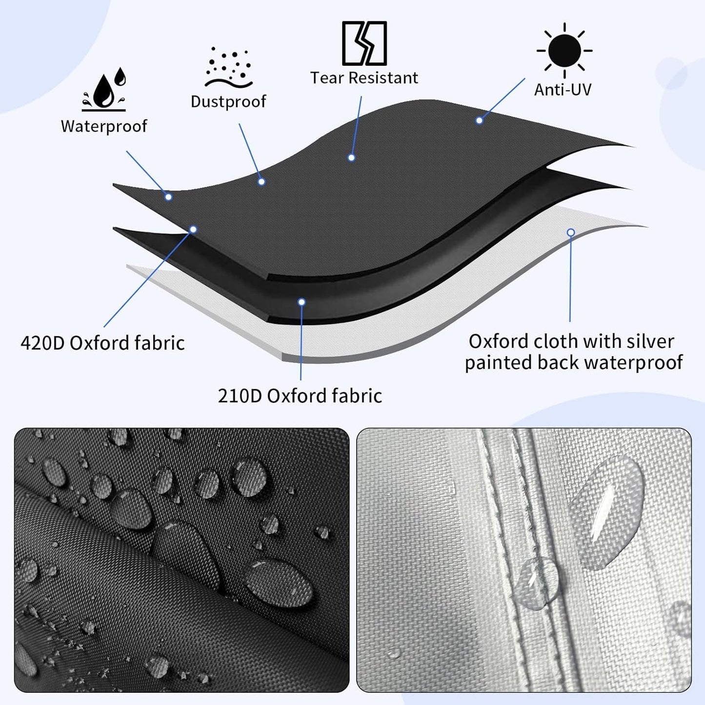 HIGHTQURO 18Ft Round Pool Cover for Swimming Pools with Ground Nails and Windproof Ropes Increase Stability, Waterproof and Dustproof, Black
