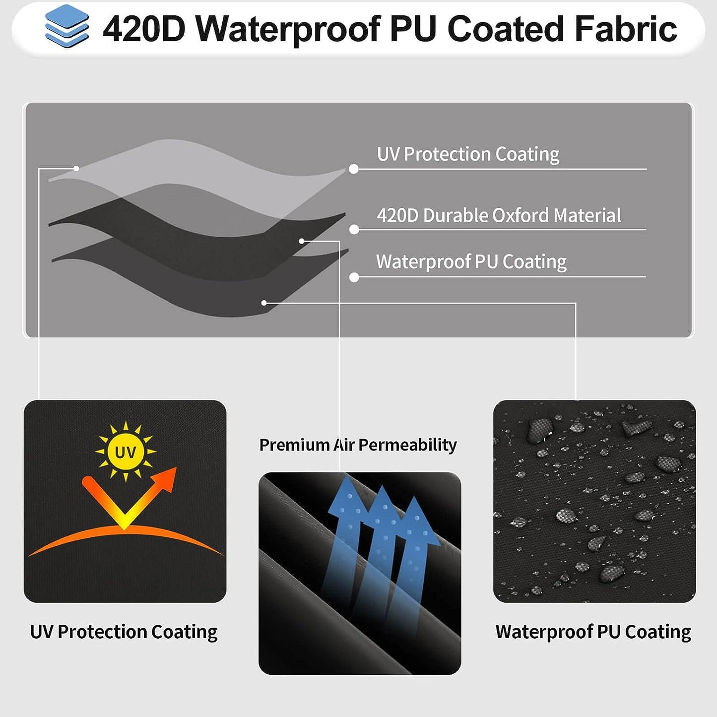 STARTWO Tailored for both 2 and 4 passenger carts, this universal cover is a harmonious fit for a myriad of brands. Crafted from durable 400D fabric, it offers impeccable protection against water and UV damage. car cover