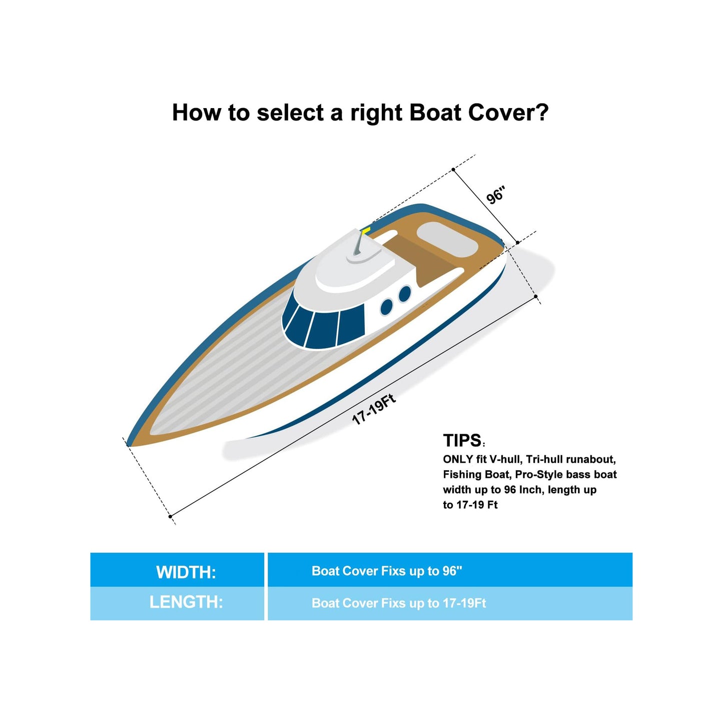 STARTWO Waterproof Boat Cover with Motor Protection, Crafted from Robust UV-Resistant Marine-Grade Polyester, Designed for V-Hull, TRI-Hull, and Runabout Boats .car cover